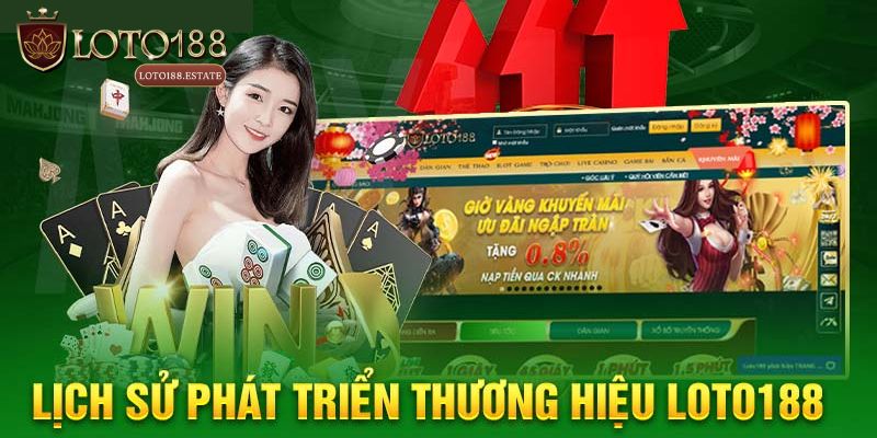 Giới thiệu đôi nét về thương hiệu Loto188